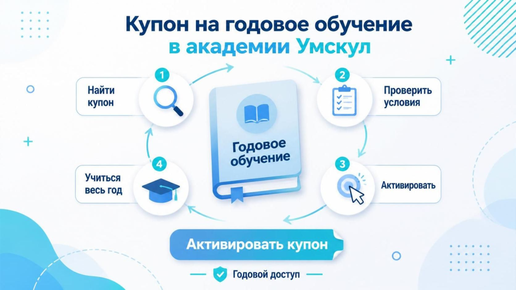 Купон на годовое обучение в академии Умскул