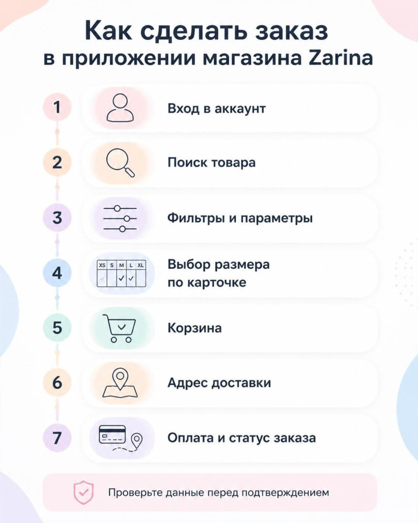Оформление заказа в приложении магазина Zarina