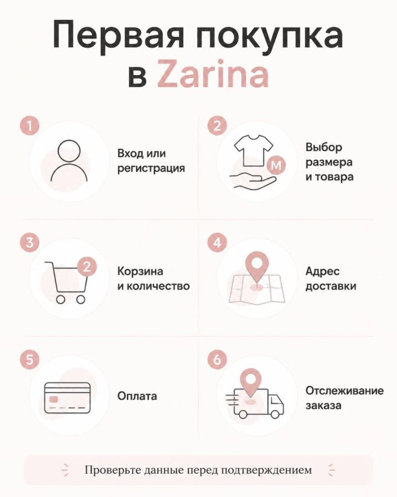 Первая покупка в интернет-магазине Zarina