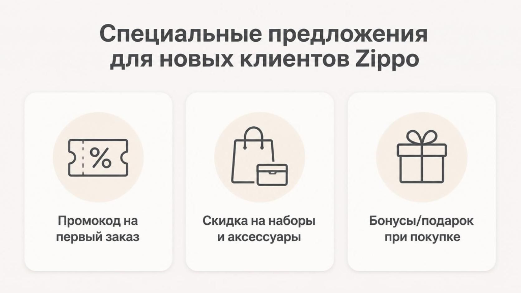 Специальные предложения для новых клиентов Zippo