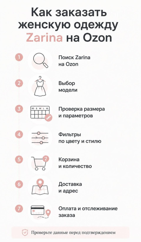 Заказ женской одежды Zarina на сайте Озон