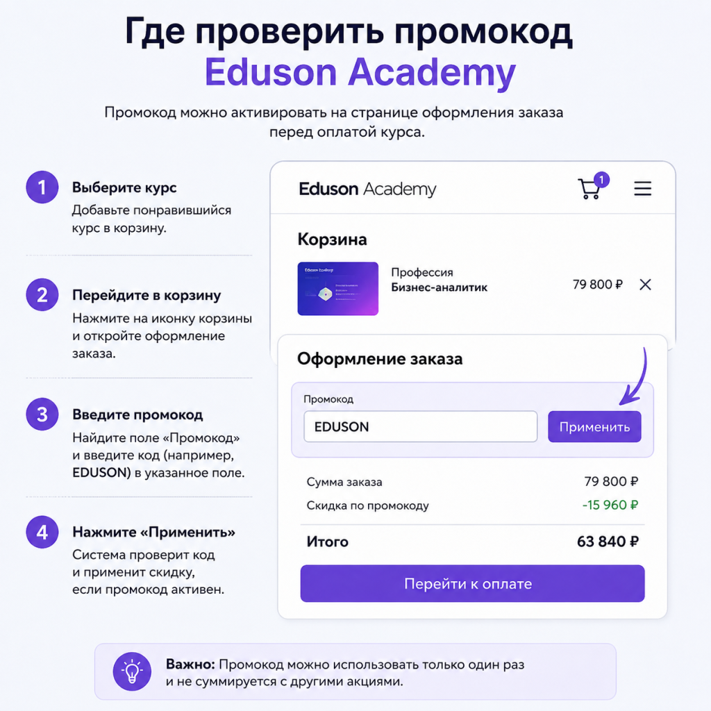 Где проверить промокод Eduson Academy