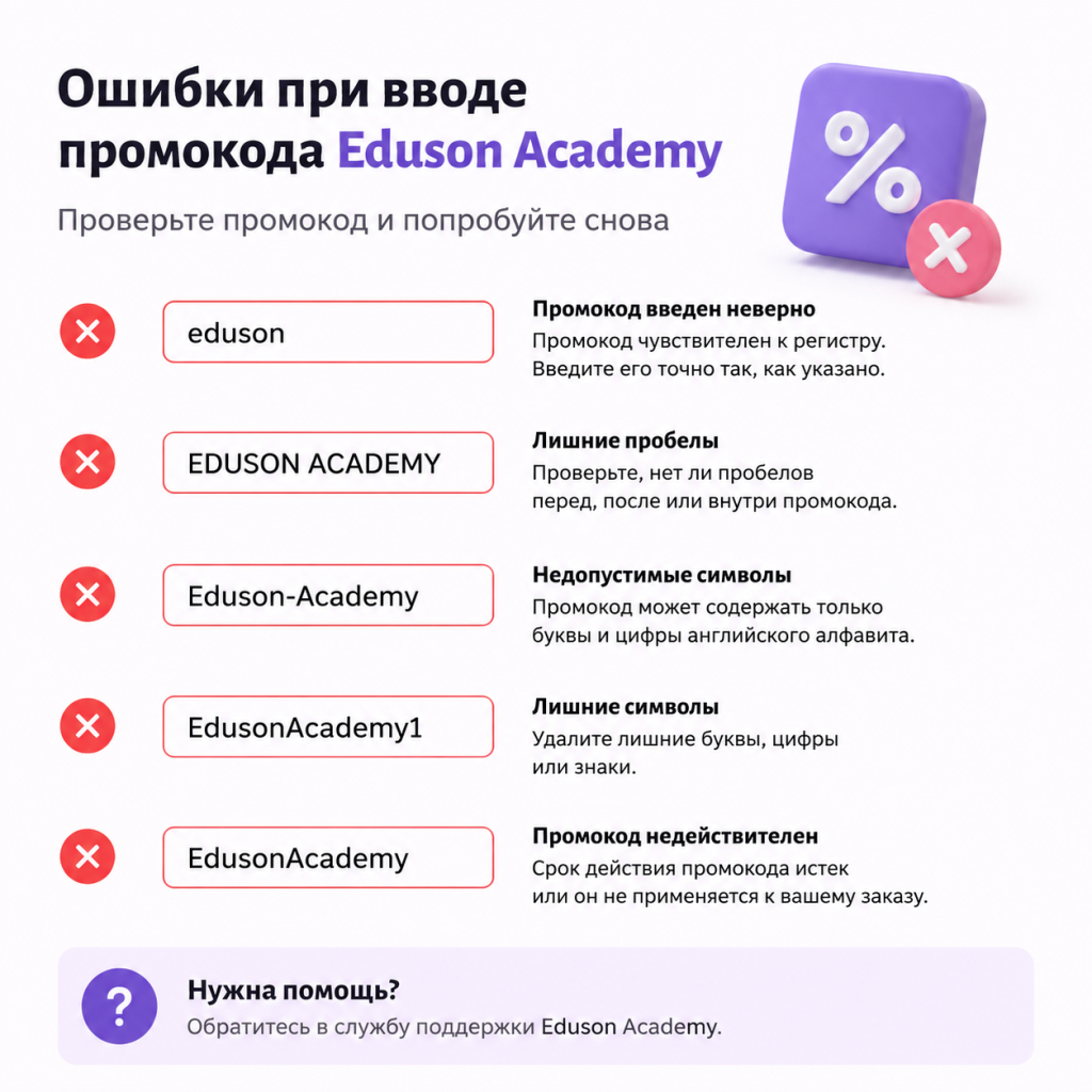 Ошибки при вводе промокода Eduson Academy