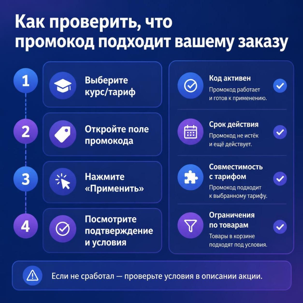Проверка промокода Eduson Academy под заказ
