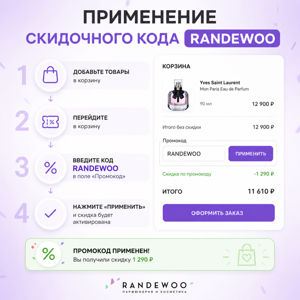 Применение скидочного кода Randewoo