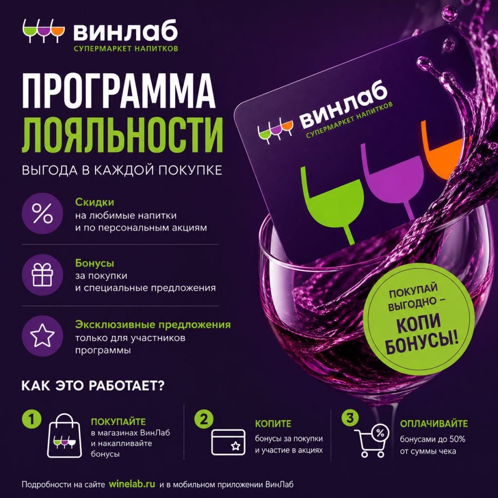 Программа лояльности ВинЛаб